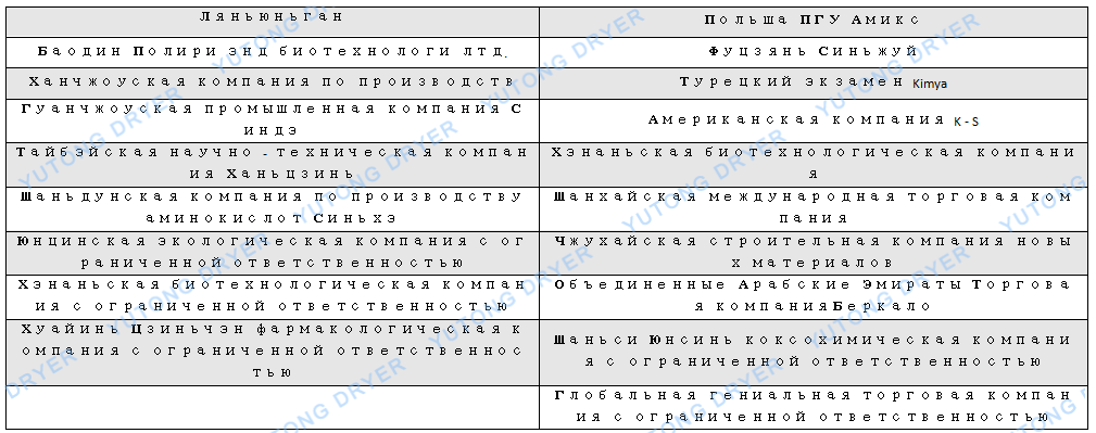 流化床干燥機EW.png