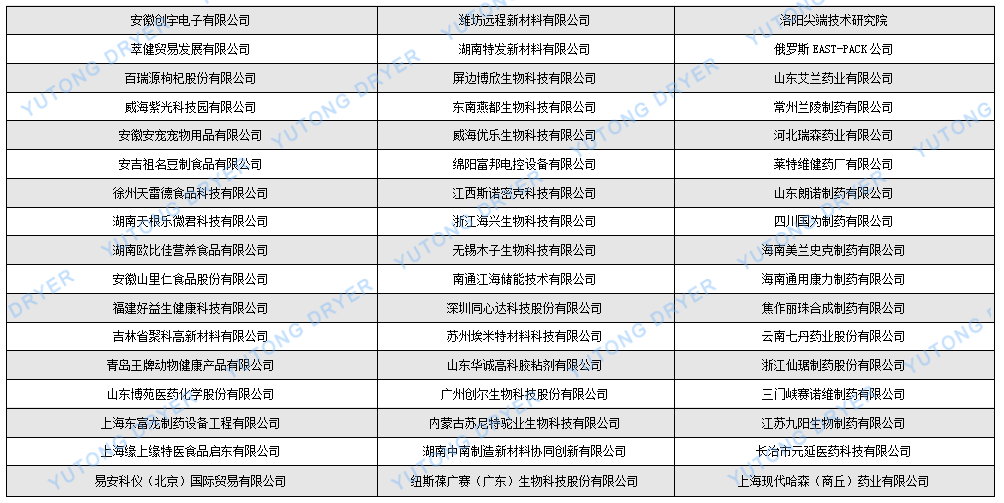 三維混合機(jī)中文.png